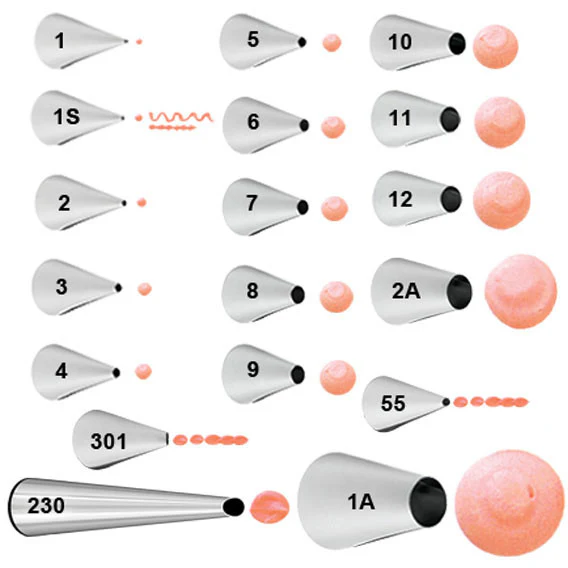 Round Tip #1A